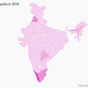 Congress loss in 2019.